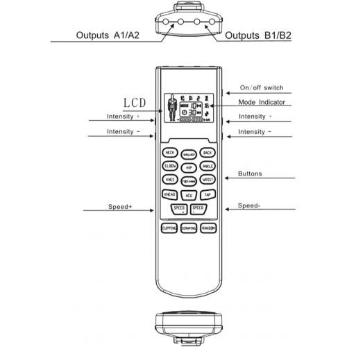  [아마존 핫딜]  [아마존핫딜]FDA cleared OTC HealthmateForever YK15AB TENS unit with 4 outputs, apply 8 pads at the same time, 15 modes Handheld Electrotherapy device | Electronic Pulse Massager for Electrothe