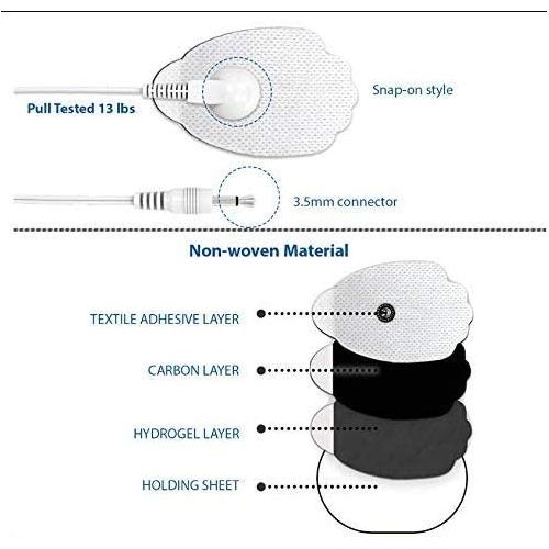  [아마존핫딜][아마존 핫딜] HealthmateForever [2nd Edition with Wireless Access] 8 Modes Best Portable Smart Electro Pain Relief Machine + 4in1 Electrodes Wire and 1 Snap On Long Life Random Color Pads HM8ML(Black) HealthmateF