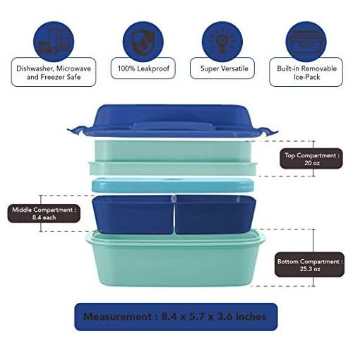  [아마존베스트]Healthy Packers Ultimate Bento Box - Lunch Box for Kids & Adults - 100% Leakproof - Multi Compartment Food Container with Removable Containers and Ice Pack - Microwave & Dishwasher Safe (Blue, Gre