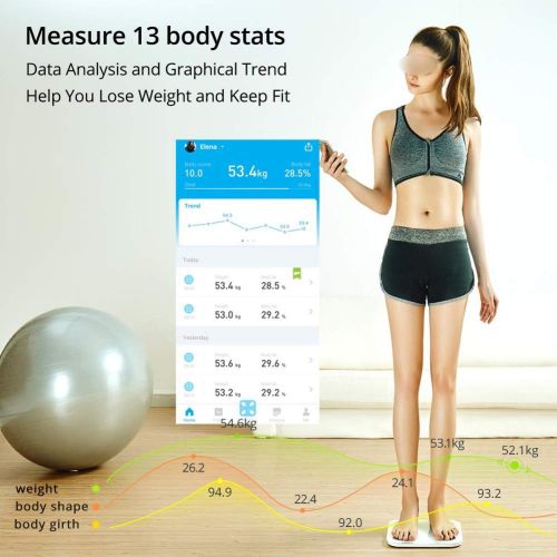  Heart .Attack&digital-bath-scales Mi Bathroom Weight Scales Floor Digital Body Fat Scales Bluetooth Electronic Outdoor Mini Smart Weighing Scales with APP,China,White