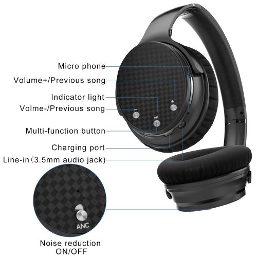  Active Noise Cancelling Bluetooth Headphones, Helthyband Over Ear Hi-Fi Stereo Wireless Ear Deep Bass Headset WCVC Noise Canceling Microphone Superior Comfortable for CellphoneTV