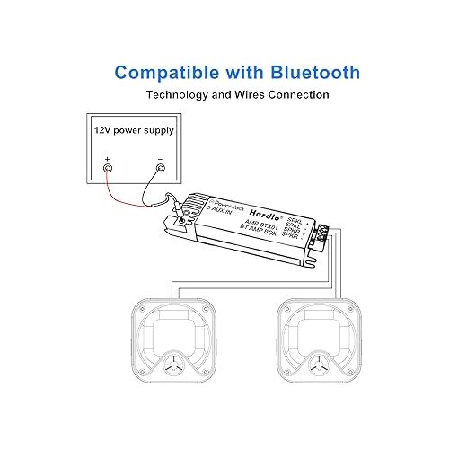  Herdio 4 Inches Heavy Duty Waterproof Boat Marine Bluetooth Speakers Surface Mounted for Camper Skid Steer ATV UTV RZR Golf Cart Tractor