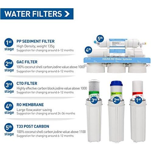  [아마존베스트]Hikins Water Filtration System RO 125g 5-Stage Home Drinking Reverse Osmosis System Ro System with Large Flow 125GPD Membrane & Water Save