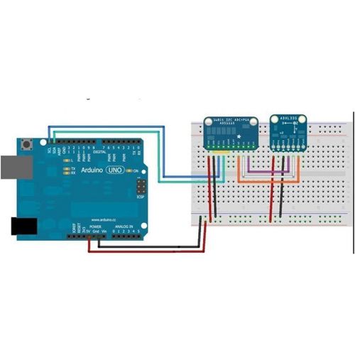  HiLetgo 3pcs ADS1115 16 Bit 16 Byte 4 Channel I2C IIC Analog-to-Digital ADC PGA Converter with Programmable Gain Amplifier High Precision ADC Converter Development Board for Arduin