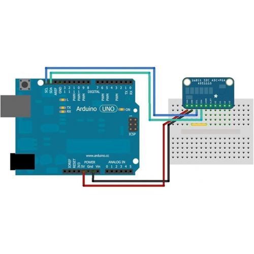  HiLetgo 3pcs ADS1115 16 Bit 16 Byte 4 Channel I2C IIC Analog-to-Digital ADC PGA Converter with Programmable Gain Amplifier High Precision ADC Converter Development Board for Arduin