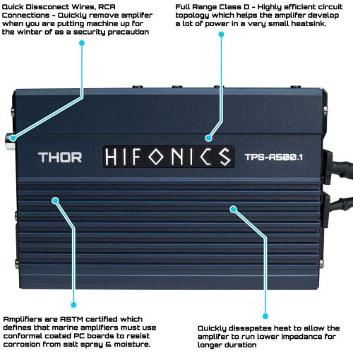  Hifonics TPS-A500.1 Compact 500 Watt Mono Powersports Amplifier