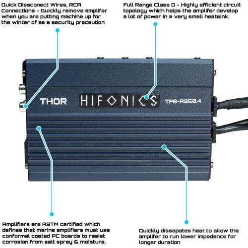  Hifonics TPS-A350.4 Compact Four Channel, 350 Watt Powersports Amplifier