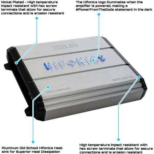  Hifonics ZXX-1800.1D Zeus Max Mono Amplifier