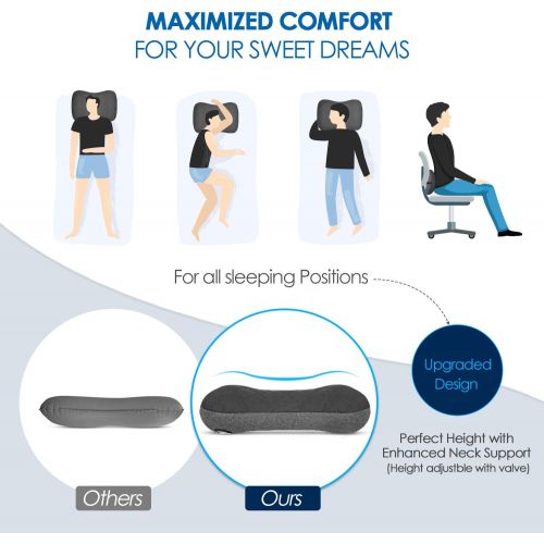  Hikenture Camping Pillow with Removable Cover - Ultralight Inflatable Pillow for Neck Lumbar Support - Upgrade Backpacking Pillow - Washable Travel Air Pillows for Camping, Hiking,