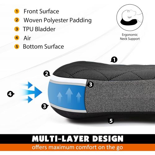  Hikenture Inflatable Camping Pillow, Thicken Backpacking Pillow with Removable Case, Ultralight Portable Blow Up Camp Pillow Hiking Pillow, Ergonomic Inflatable Travel Pillow for C