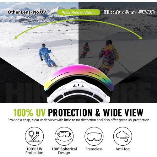  Hikenture Ski Goggles,Magnetic Snowboard Goggles Over Glasses,Snow Googles Anti Fog for Men Women Adult