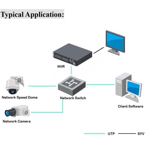  [아마존베스트]Hikvision DS-7616NI-I2/16P 16-Channel 12MP Embedded Plug & Play Network Video Recorder with 4K(3840x2160) 16 PoE Ports(NO HDD)