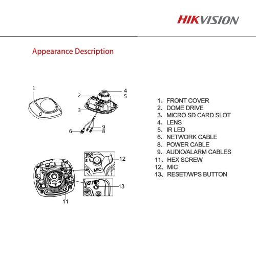  Hikvision DS-2CD2532F-IS 3 Megapixel 2.8mm Wide Angle IP66 Vandal Proof Weatherproof IR Mini Dome with Audio SDCard Slot and Alarm IO IP Security Camera ( Chinese Version )