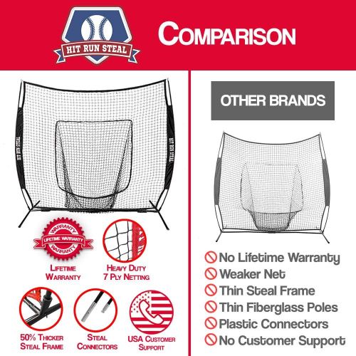  Hit Run Steal Practice Baseball and Softball Heavy Duty Large Hitting Net and Carrying Bag