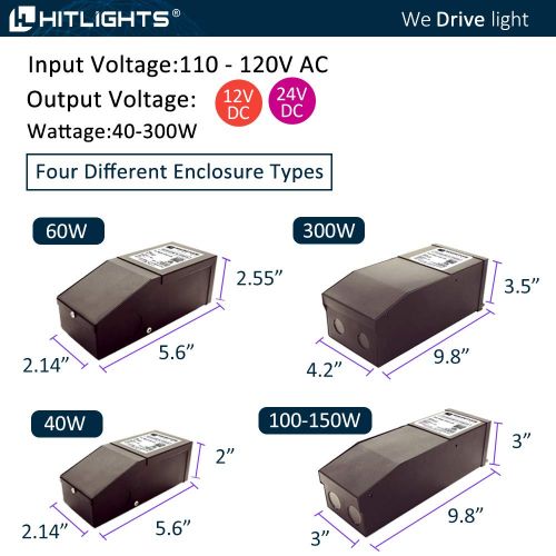  HitLights Dimmable Driver 150W (2.5A), Magnetic, 110V AC-24V DC Transformer, Low Voltage Power Supply for LED Strip Lights- Compatible w/Lutron & Leviton - for Kitchens, Cabinets, Bedrooms &