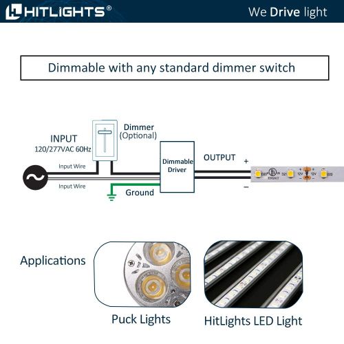  HitLights Dimmable Driver 150W (2.5A), Magnetic, 110V AC-24V DC Transformer, Low Voltage Power Supply for LED Strip Lights- Compatible w/Lutron & Leviton - for Kitchens, Cabinets, Bedrooms &