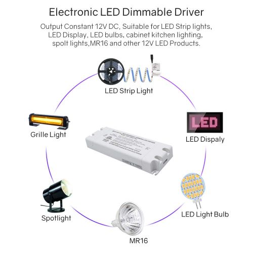  HitLights 24 Watt Dimmable Driver, Electric LED Driver - 110V AC-12V DC Transformer. Compatible with Lutron, Leviton and More for LED Strip Lights, Constant Voltage LED Products