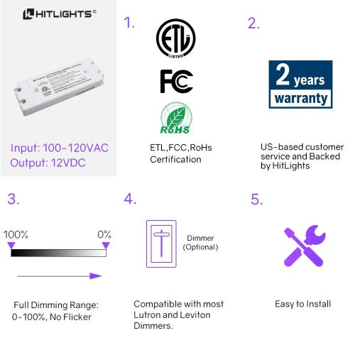  HitLights 24 Watt Dimmable Driver, Electric LED Driver - 110V AC-12V DC Transformer. Compatible with Lutron, Leviton and More for LED Strip Lights, Constant Voltage LED Products