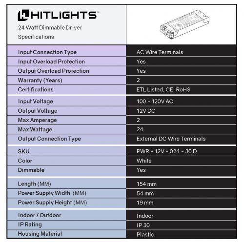  HitLights 24 Watt Dimmable Driver, Electric LED Driver - 110V AC-12V DC Transformer. Compatible with Lutron, Leviton and More for LED Strip Lights, Constant Voltage LED Products