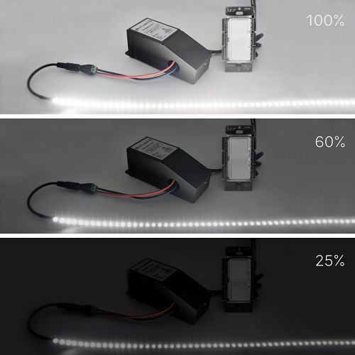  HitLights 100 Watt Dimmable Driver, Magnetic LED Driver - 110V AC-12V DC Transformer. Made in the USA. Compatible with Lutron and Leviton for LED Strip Lights, Constant Voltage LED