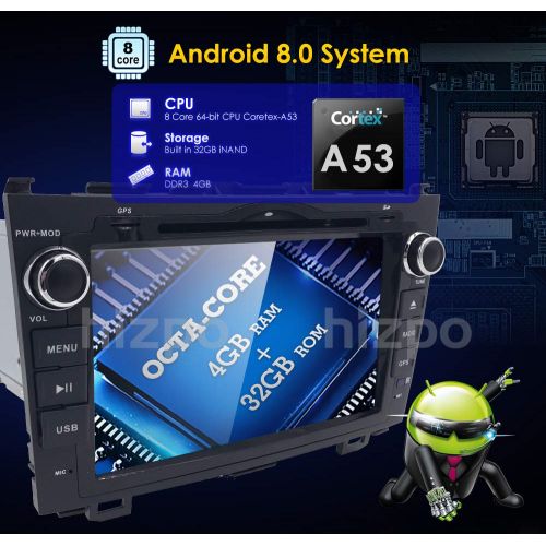  Hizpo Android 8.0 Octa-Core 8 Inch for Honda CRV CR-V 2007 2008 2009 2010 2011 in Dash HD Touch Screen Car DVD Player GPS Navigation Stereo BluetoothSDUSBiPodFMAM Radio4GAV-IN108