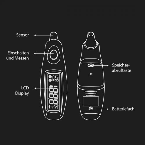  HoMedics SALTER Digitales Medizinisches Ohrthermometer mit Jumbo-Display, Hochprazise Messwerte fuer Erwachsene und Babys, Sofortige Messung, wasserdichte Sonde, Fieberalarm, 10 Speicher, ei