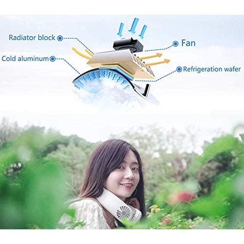  [아마존베스트]Colin Arctic Portable Two Effects Rechargeable USB Fan Hanging Neck Cooler for Sports, Work, Travel, Outdoor