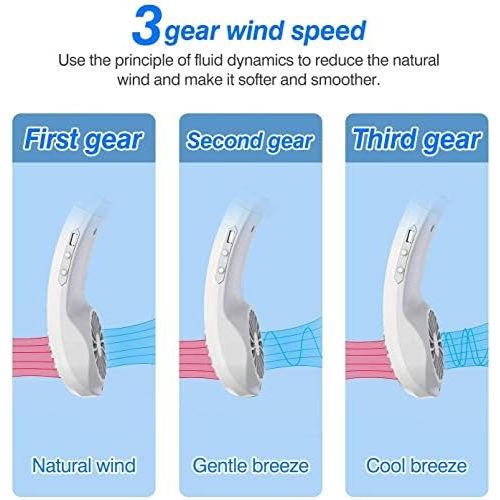  [아마존베스트]Colin Arctic Portable Two Effects Rechargeable USB Fan Hanging Neck Cooler for Sports, Work, Travel, Outdoor