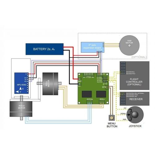  Hobbypower Alexmos BGC V2.4 8bit 2-axis Simple Brushless Gimbal Controller & IMU Sensor