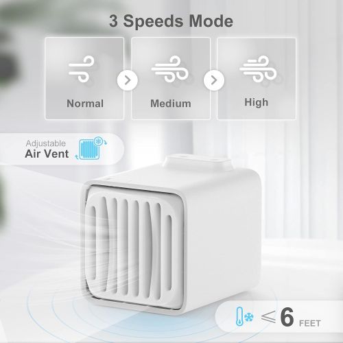  Hoepaid Portable Air Conditioner, Portable AC with 2 Ice Crystal Box, 3 Wind Speeds Personal Air Cooler for Home, Bedroom Room, Office, Dorm, Car (CL-002)