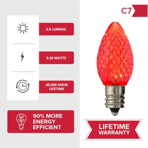  Holiday Lighting Outlet Faceted C7 Christmas Lights | Red LED Light Bulbs Holiday Decoration | Warm Christmas Decor for Indoor & Outdoor Use | 2 SMD LEDs in Each Light Bulb | Set o