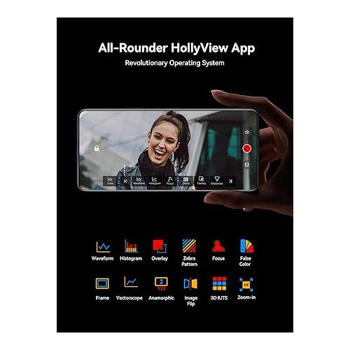  Hollyland Mars 400S PRO II Wireless SDI HDMI Video Transmitter and Receiver, 0.07s Latency 450ft Range, 4APP Monitoring, 1080p 12Mbps 5G Transmission System for Live Streaming Videography Filmmaking