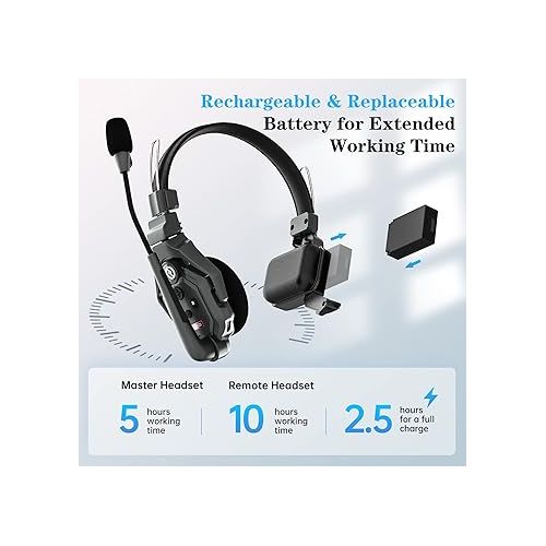  Hollyland Solidcom C1 Single Remote Headset Single-Ear Full-Duplex Wireless Intercom Headset for Team Communication