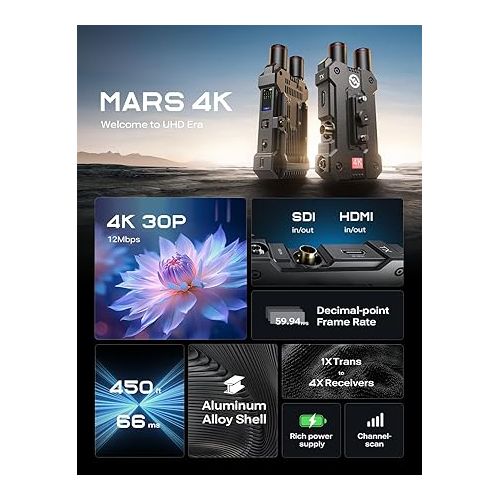  Hollyland Mars 4K Wireless Transmitter Receiver 5G SDI HDMI Video Transmission System, 4Kp30/1080p60, Support 23.98/29.97/59.94 FPS SDI Out, 450FT Los Range 66ms Latency, 4 App Monitoring (1TX+1RX)