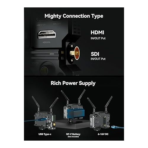  Hollyland Mars 400S Pro II Wireless HDMI SDI Video Transmitter and Receiver, 0.07s Latency 450ft Range, 4APP Monitoring, 1080p 12Mbps 5G Transmission System [2 Battery Pack & AC Charger Bundle]