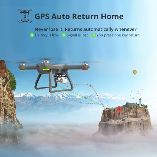  [아마존 핫딜]  [아마존핫딜]Holy Stone HS700D 2K Drone with FHD Camera FPV Live Video for Adults, GPS RC Quadcopter with Brushless Motor, 5G Transmission, Auto Return Home, Long Flight Time, Advanced Selfie f