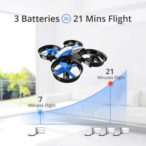  [아마존 핫딜] Holy Stone Mini Drone for Kids and Beginners RC Nano Quadcopter Indoor Small Helicopter Plane with Auto Hovering, 3D Flip, Headless Mode and 3 Batteries, Great Gift Toy for Boys an