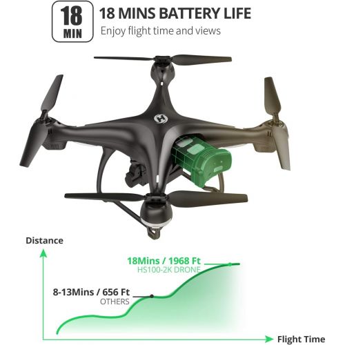  [아마존베스트]Holy Stone GPS FPV RC Drone HS100 with Camera Live Video 1080P HD and GPS Return Home Quadcopter with Adjustable Wide-Angle WIFI Camera Follow Me, Altitude Hold, Intelligent Batter
