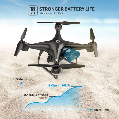 Holy Stone 1080P GPS FPV RC Drone HS100 with HD Camera Live Video and GPS Return Home, Large Quadcopter with Adjustable Wide-Angle Camera, Follow Me, Altitude Hold, 18 Minutes Flig