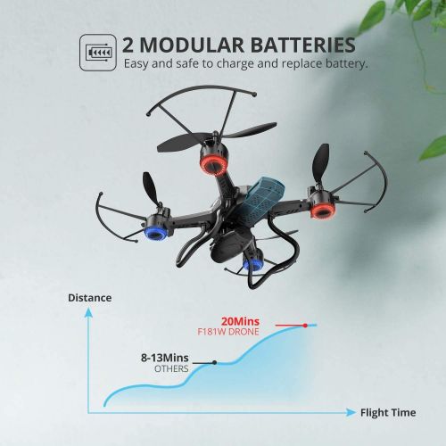  Holy Stone F181W 1080P FPV Drone with HD Camera for Adult Kid Beginner, RC Quadcopter with Carrying Case, Voice Control, Gesture Control, Wide-Angle Live Video, Altitude Hold, 2 Ba