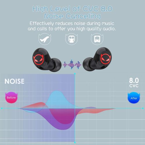  [아마존 핫딜] HolyHigh Wireless Earbuds, Bluetooth 5.0 Headphones in-Ear Cute Little Devil Earphones for Kids Adult 36H Playtime 3D Stereo Deep Bass Earbuds with Built-in Mic Portable Charging Case for i