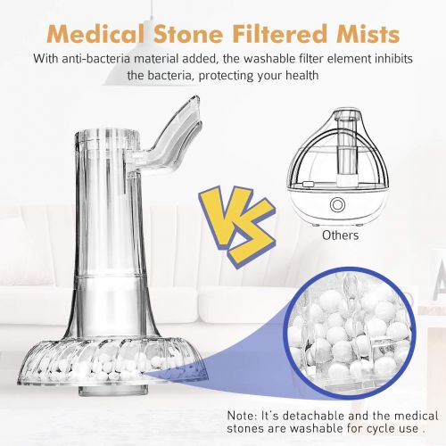  Homasy Humidifiers with Anti-Bacteria Stone, Ultrasonic Cool Mist Humidifier for Baby Bedroom, Vaporizer Humidifying Unit with Whisper-Quiet Operation & Auto Shut-Off (Top-Refill D