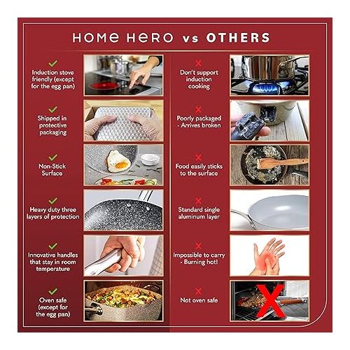  Home Hero Pots and Pans Set Non Stick - Induction Compatible Kitchen Cookware Sets + Bakeware Sets - Non Stick, PFOA Free, Oven Safe Pot and Pan Set Nonstick (23 Pcs - Granite)