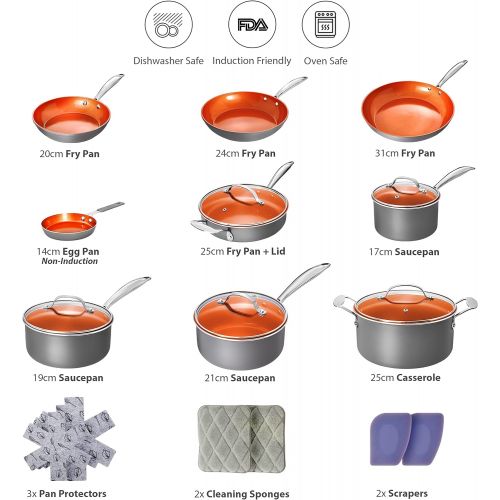  Home Hero Pots and Pans Set 14 Pc Nonstick Kitchen Cookware Sets, Induction Cookware Pans for Cooking Pot and Pan Set Stainless Steel Pots and Pans Set Copper Kitchen Set Cooking S