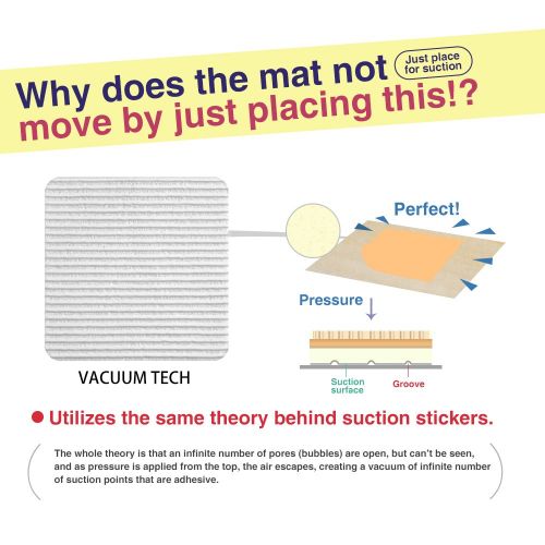  Home Techpro Best Non-Slip Washable Gripper “Vacuum TECH” -New Materials to Anti Curling Pad : Keep Your Rug in Place & Make Corner Flat and Easily Peel Off When Need