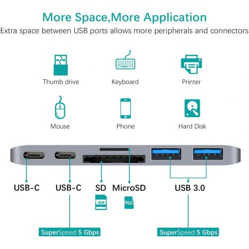  Thunderbolt 3 USB C Hub Docking for 2018 MacBook Air MacBook Pro 2016 2017, HomeSpot Type-C Duo Hub 6 Port - 40Gbs Thunderbolt 3, Pass-Through Charging, SDMicro Card Reader - Spac