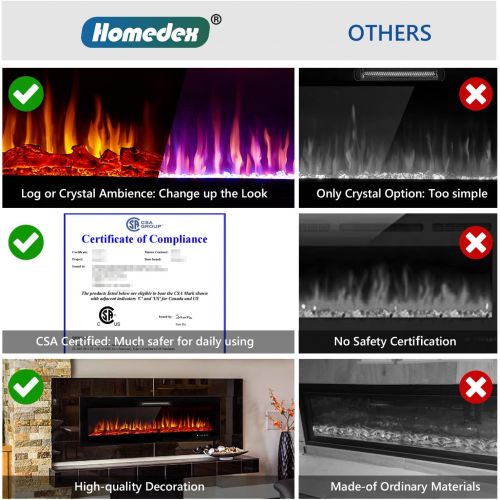  Homedex 36 Recessed Mounted Electric Fireplace Insert with Touch Screen Control Panel, Remote Control, 750/1500W, Log/Crystal Options…