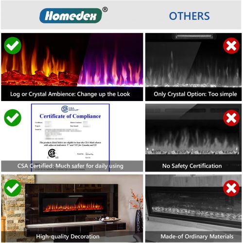  Homedex 50 Recessed Mounted Electric Fireplace Insert with Touch Screen Control Panel, Remote Control, 750/1500W, Log/Crystal Options