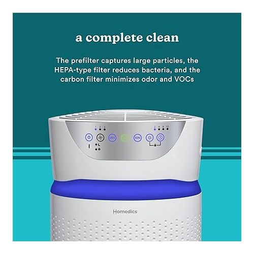  Homedics 5-in-1 UV-C Air Purifier - 360-Degree HEPA Filter for 1,659 Sq Ft, Extra Large Air Purifiers for Bedroom and Home, Essential Oil Pads, Built-In Timer, 5 Speed Settings for Large Rooms, White