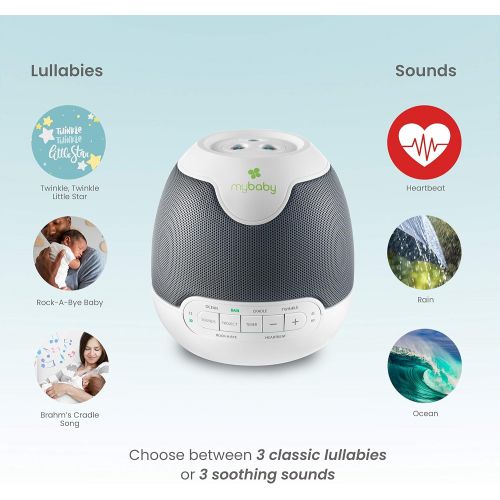  Homedics MyBaby, SoundSpa Lullaby - Sounds & Projection, Plays 6 Sounds & Lullabies, Image Projector Featuring Diverse Scenes, Auto-Off Timer Perfect for Naptime, Powered by an AC Adapter
